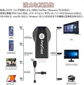 hdmi ミラーキャスト ワイヤレス Iphone&Androidテレビ接続 Amazon | Grithope HDMIミラーキャスト【2025業界新傑作・Anycast正規